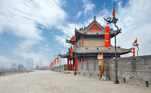 Xian stadsmuur